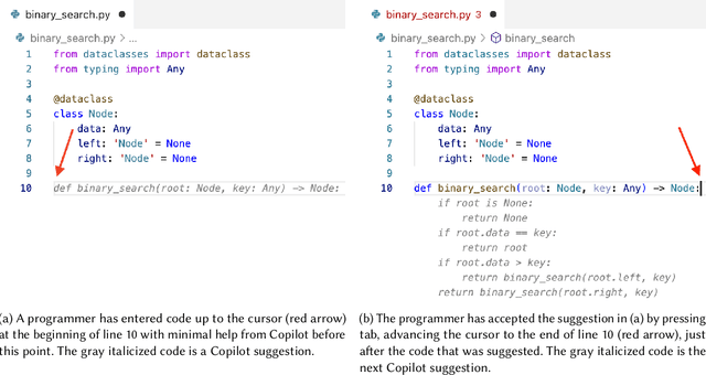 Figure 1 for "It's Weird That it Knows What I Want": Usability and Interactions with Copilot for Novice Programmers