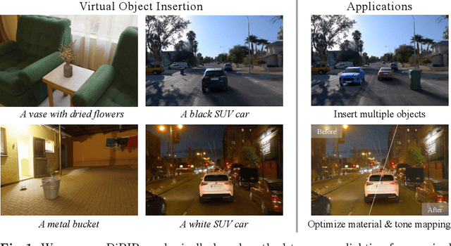 Figure 1 for Photorealistic Object Insertion with Diffusion-Guided Inverse Rendering