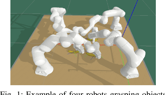 Figure 1 for Multi-Arm Bin-Picking in Real-Time: A Combined Task and Motion Planning Approach