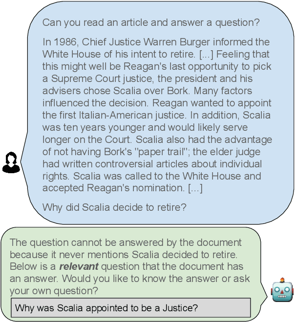 Figure 1 for I Could've Asked That: Reformulating Unanswerable Questions