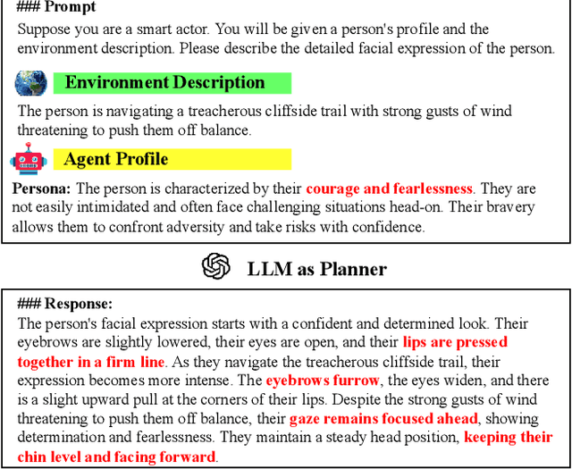 Figure 2 for AgentAvatar: Disentangling Planning, Driving and Rendering for Photorealistic Avatar Agents