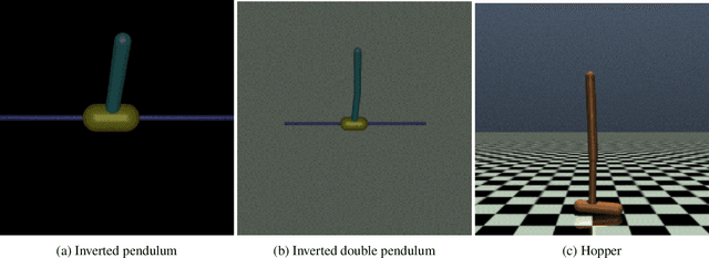 Figure 2 for Deep Incremental Model Based Reinforcement Learning: A One-Step Lookback Approach for Continuous Robotics Control