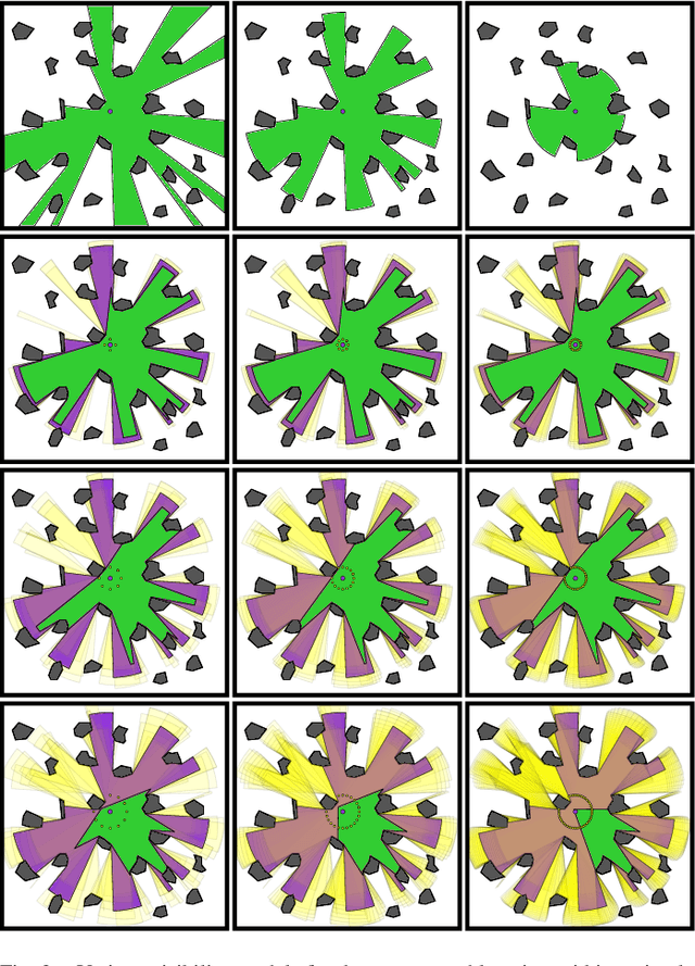 Figure 2 for Hybrid Filtering Heuristic for the Sensor-Placement Problem to Discretize 2D Continuous Environments