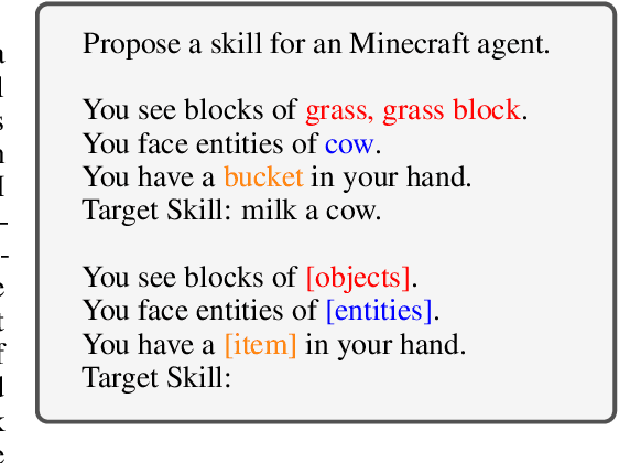 Figure 2 for LiFT: Unsupervised Reinforcement Learning with Foundation Models as Teachers