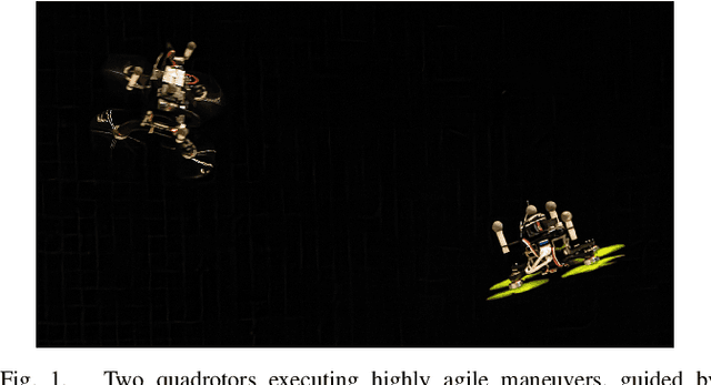 Figure 1 for Dashing for the Golden Snitch: Multi-Drone Time-Optimal Motion Planning with Multi-Agent Reinforcement Learning