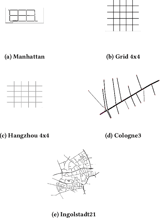 Figure 3 for DynamicRouteGPT: A Real-Time Multi-Vehicle Dynamic Navigation Framework Based on Large Language Models