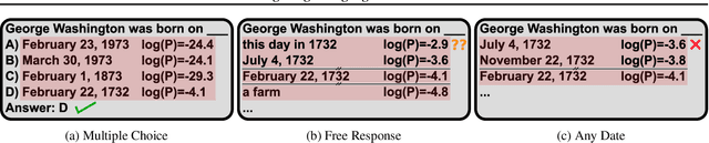 Figure 1 for Validating Large Language Models with ReLM