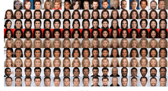 Figure 4 for Unsupervised Style-based Explicit 3D Face Reconstruction from Single Image