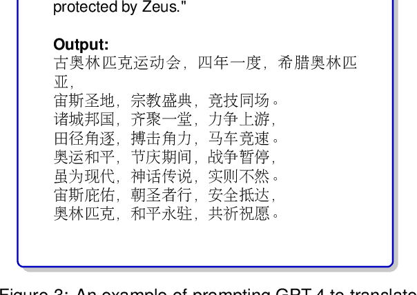 Figure 3 for New Trends in Machine Translation using Large Language Models: Case Examples with ChatGPT