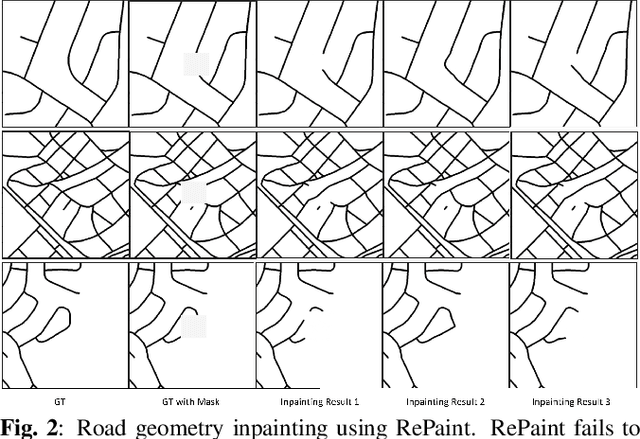 Figure 3 for Data-driven Approach for Automatically Correcting Faulty Road Maps