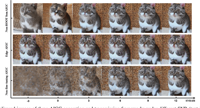 Figure 4 for A Wireless AI-Generated Content (AIGC) Provisioning Framework Empowered by Semantic Communication