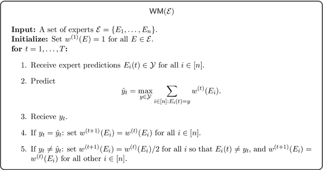 Figure 1 for Online Learning of Neural Networks