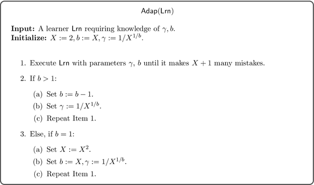 Figure 4 for Online Learning of Neural Networks