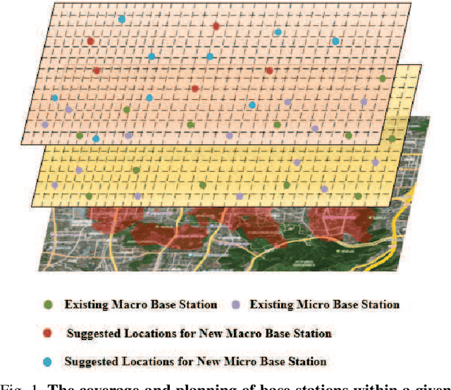 Figure 1 for Large Language Models for Base Station Siting: Intelligent Deployment based on Prompt or Agent