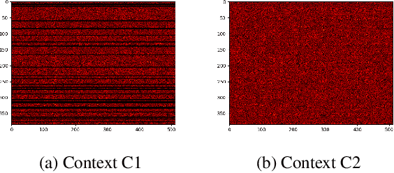 Figure 3 for CRoP: Context-wise Robust Static Human-Sensing Personalization