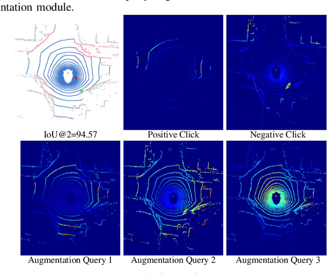 Figure 3 for Scale Disparity of Instances in Interactive Point Cloud Segmentation