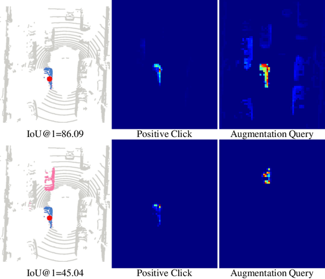 Figure 4 for Scale Disparity of Instances in Interactive Point Cloud Segmentation