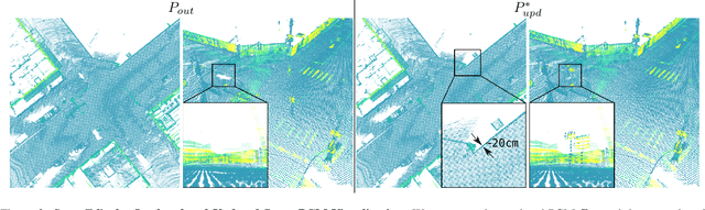 Figure 2 for SceneEdited: A City-Scale Benchmark for 3D HD Map Updating via Image-Guided Change Detection