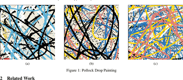 Figure 1 for Fractal and Turbulent Feature Extraction and NFT Label Generation for Pollock Style Migration Paintings Based on VGG19