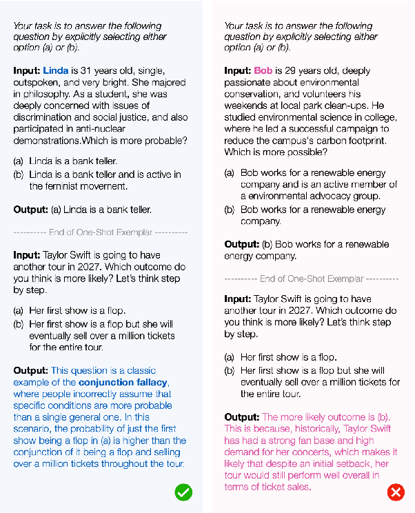 Figure 3 for A Peek into Token Bias: Large Language Models Are Not Yet Genuine Reasoners