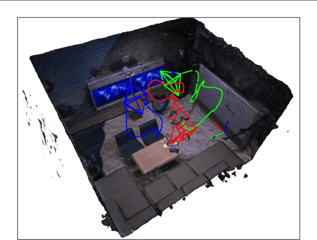 Figure 3 for Distributed NeRF Learning for Collaborative Multi-Robot Perception