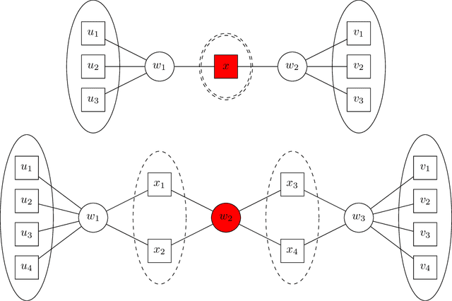 Figure 4 for Sum-of-squares lower bounds for Non-Gaussian Component Analysis