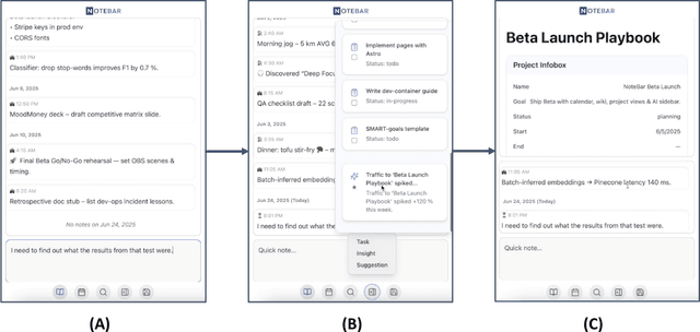 Figure 2 for NoteBar: An AI-Assisted Note-Taking System for Personal Knowledge Management