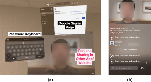 Figure 1 for GAZEploit: Remote Keystroke Inference Attack by Gaze Estimation from Avatar Views in VR/MR Devices