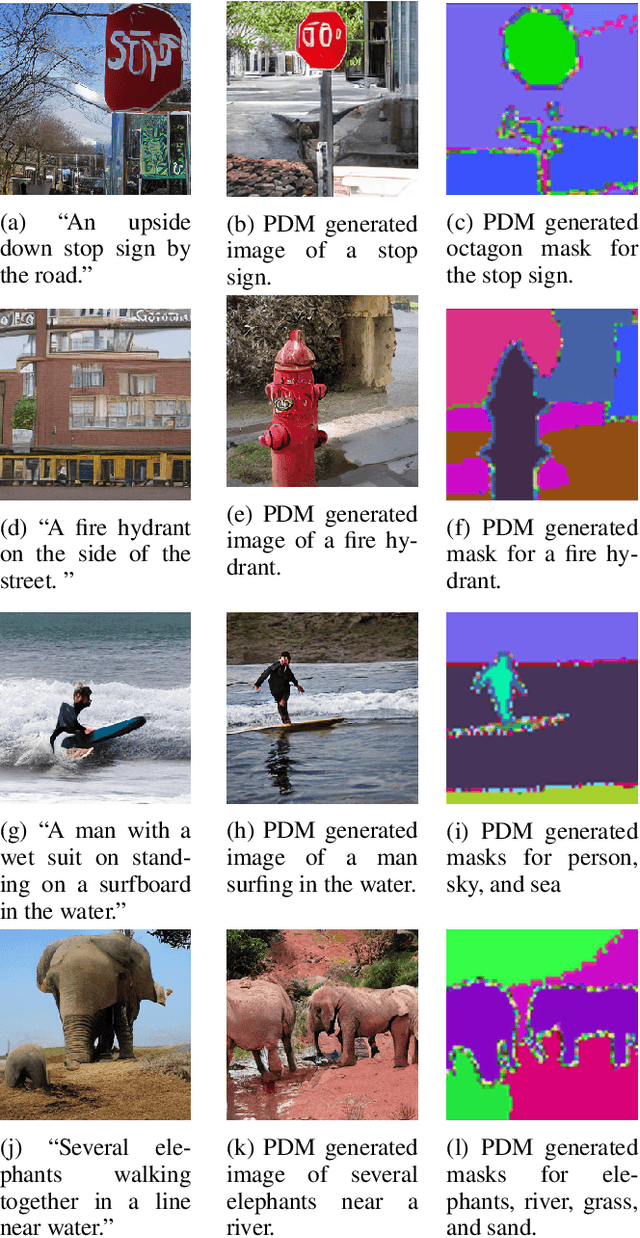 Figure 1 for Panoptic Diffusion Models: co-generation of images and segmentation maps