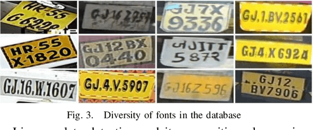 Figure 3 for Indian Commercial Truck License Plate Detection and Recognition for Weighbridge Automation