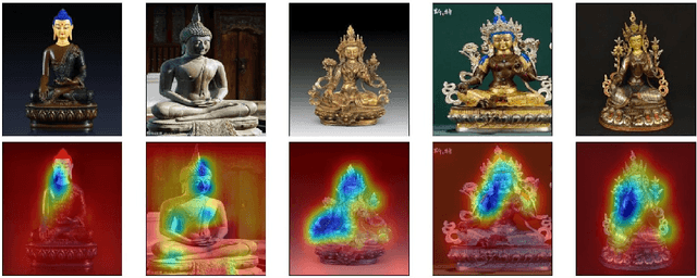 Figure 1 for Saliency-Aware Automatic Buddhas Statue Recognition