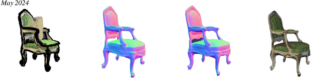 Figure 3 for MVSBoost: An Efficient Point Cloud-based 3D Reconstruction