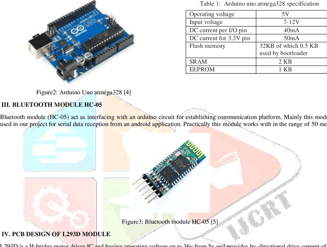 Figure 2 for Voice Recognition Robot with Real-Time Surveillance and Automation