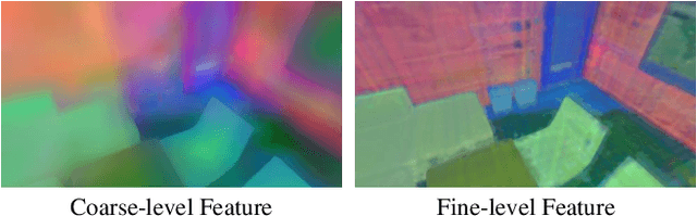 Figure 4 for SNI-SLAM: Semantic Neural Implicit SLAM