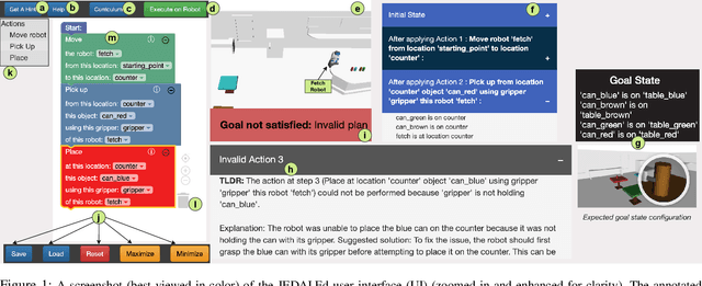 Figure 1 for Using Explainable AI and Hierarchical Planning for Outreach with Robots