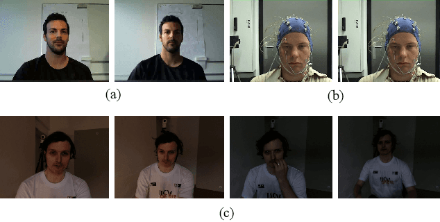 Figure 4 for VidFormer: A novel end-to-end framework fused by 3DCNN and Transformer for Video-based Remote Physiological Measurement