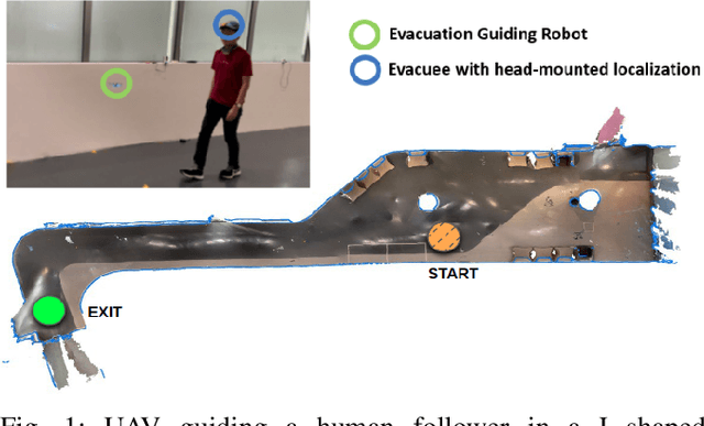 Figure 1 for Robot Guided Evacuation with Viewpoint Constraints