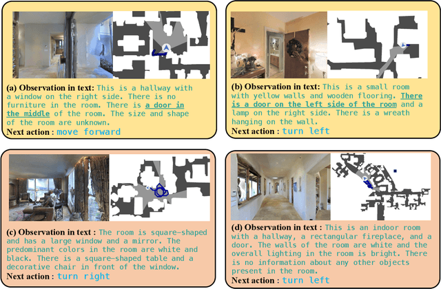 Figure 3 for LLM as A Robotic Brain: Unifying Egocentric Memory and Control