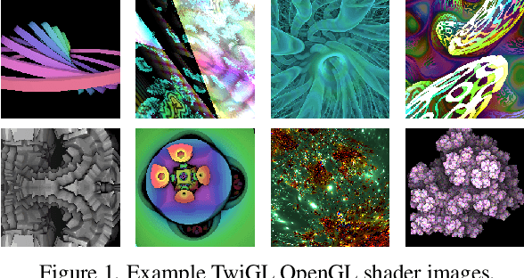 Figure 1 for Data-Free Knowledge Distillation Using Adversarially Perturbed OpenGL Shader Images