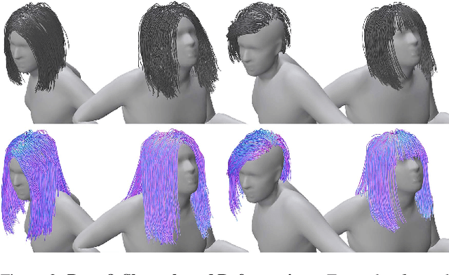 Figure 3 for Quaffure: Real-Time Quasi-Static Neural Hair Simulation