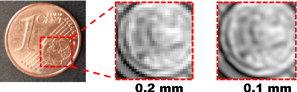 Figure 1 for Super-resolution of THz time-domain images based on low-rank representation