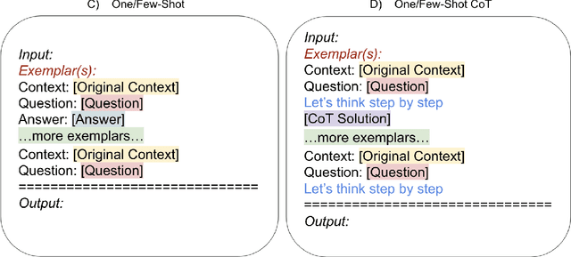 Figure 3 for Evaluation of ChatGPT Family of Models for Biomedical Reasoning and Classification