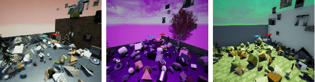 Figure 3 for D-VAT: End-to-End Visual Active Tracking for Micro Aerial Vehicles