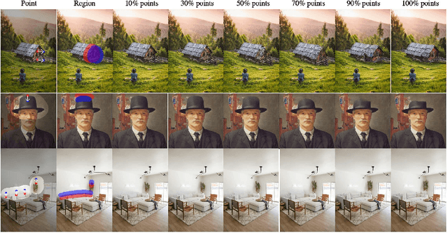 Figure 2 for RegionDrag: Fast Region-Based Image Editing with Diffusion Models