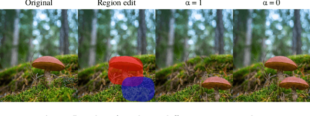 Figure 4 for RegionDrag: Fast Region-Based Image Editing with Diffusion Models