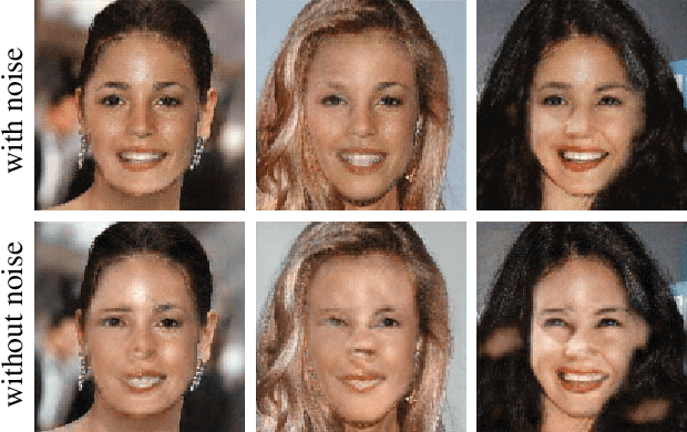 Figure 4 for SUD$^2$: Supervision by Denoising Diffusion Models for Image Reconstruction