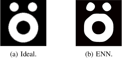 Figure 3 for LoRa Modulation for Split Learning