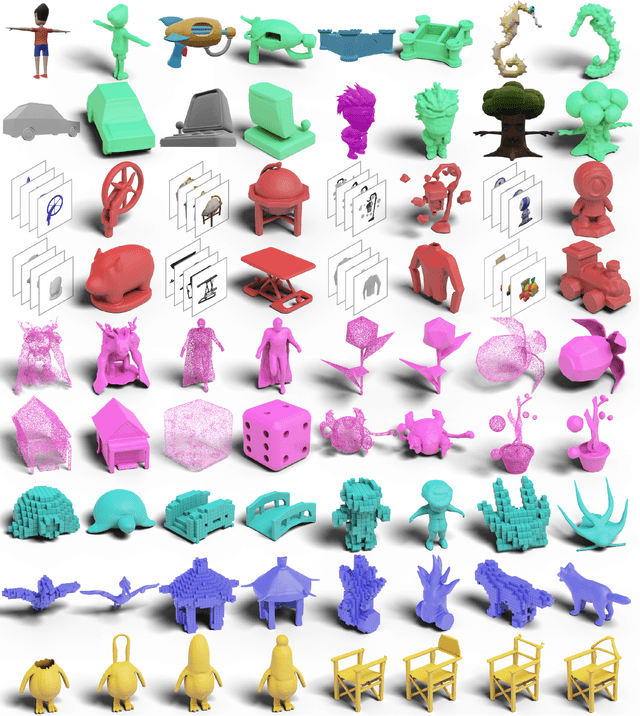 Figure 2 for Make-A-Shape: a Ten-Million-scale 3D Shape Model