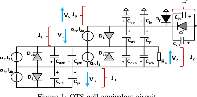 Figure 1 for A Compact Delay Model for OTS Devices