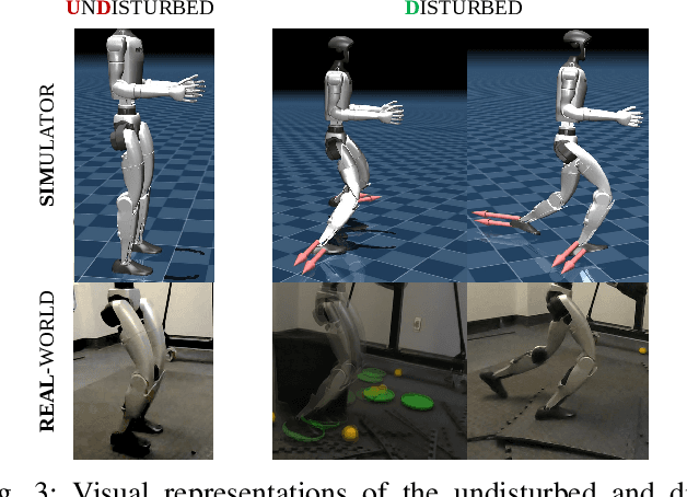 Figure 3 for Post-Convergence Sim-to-Real Policy Transfer: A Principled Alternative to Cherry-Picking